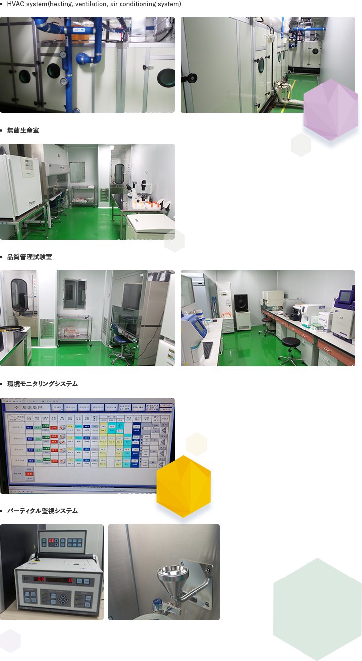 HVAC system(heating, ventilation, air conditioning system), 無菌生産室, 品質管理試験室, 環境モニタリングシステム, パーティクル監視システム